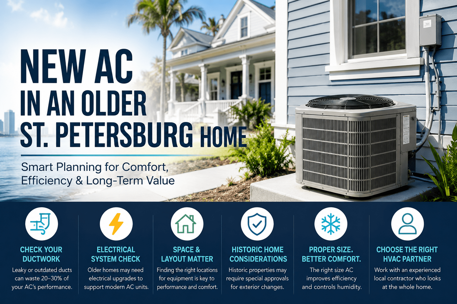 A/C Repair 7 Modern AC unit installed beside an older St. Petersburg home with palm trees, highlighting HVAC installation considerations for older homes.